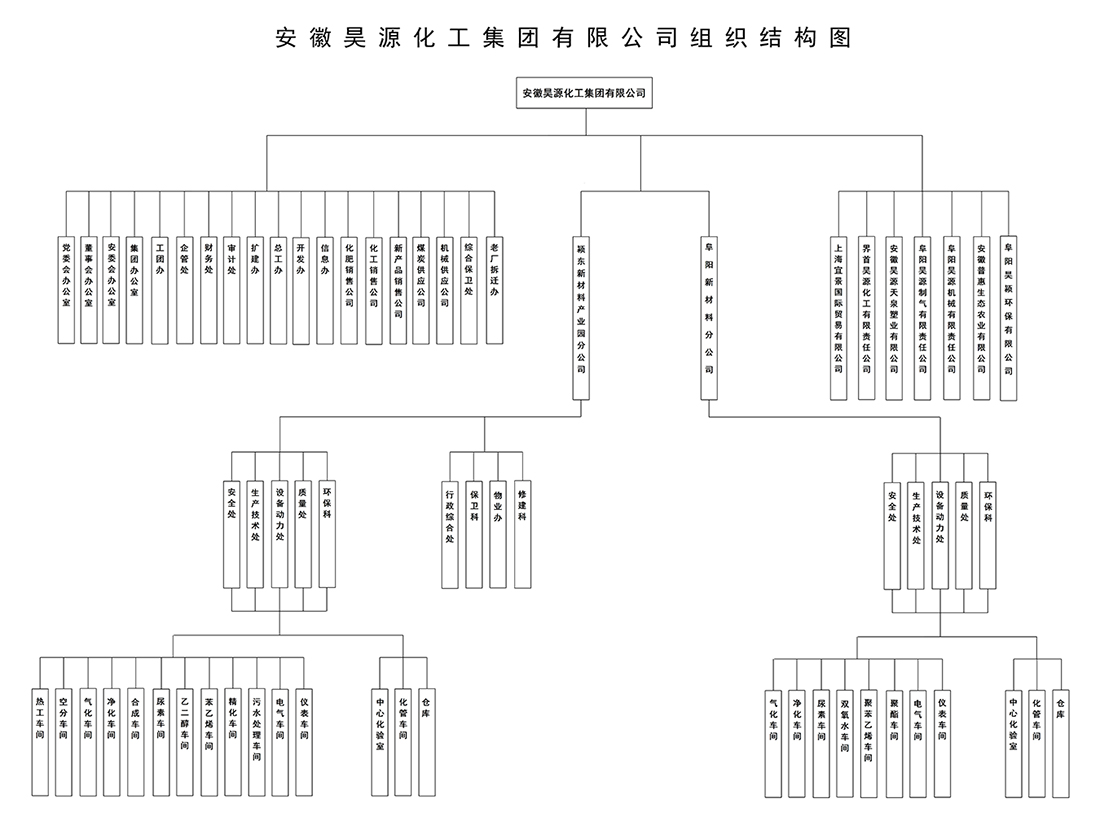 尊龙凯时-人生就是搏中国官方网站