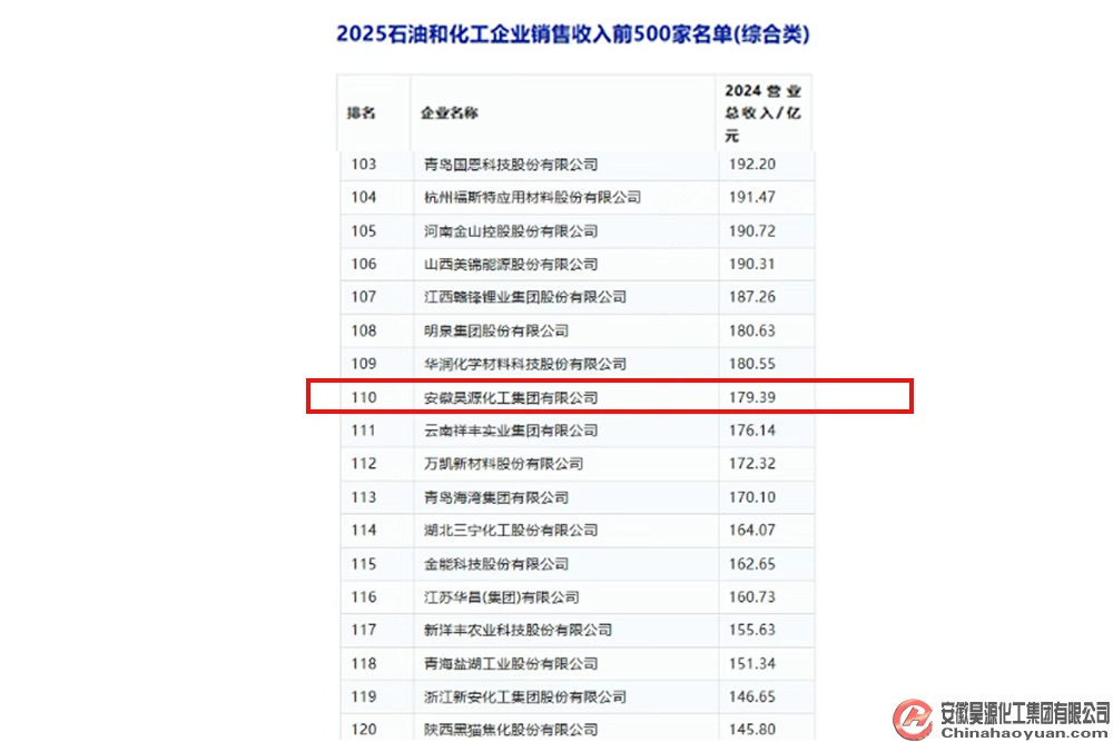 尊龙凯时-人生就是搏中国官方网站