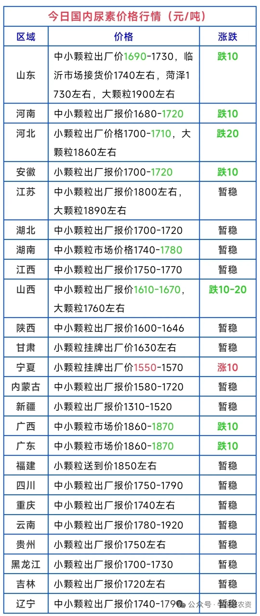 4669716d37d45af55 尊龙凯时-人生就是搏中国官方网站