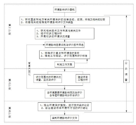 130958107234 尊龙凯时-人生就是搏中国官方网站